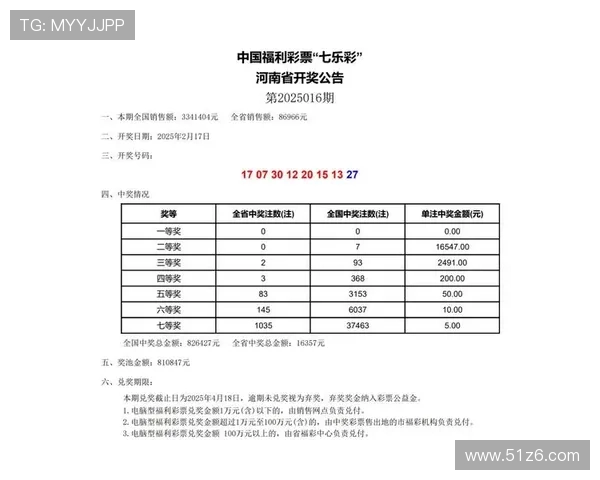 福彩开奖时间究竟是几点？今晚揭晓答案