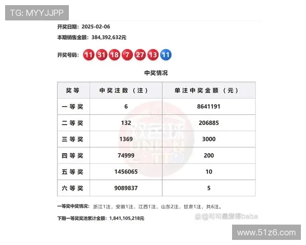 第97期彩票开奖日期公布，具体几号开奖引关注